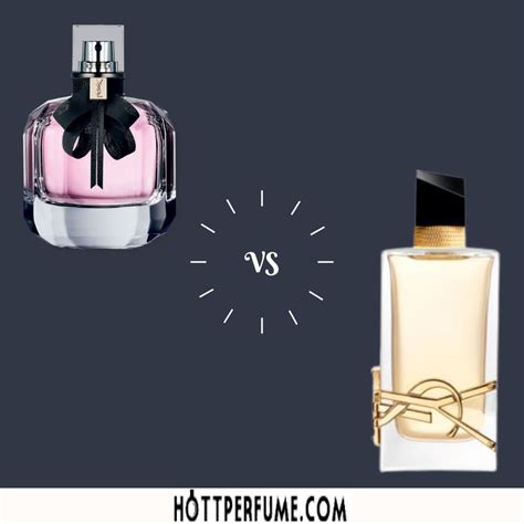 YSL Libre vs. Mon Paris Comparison .